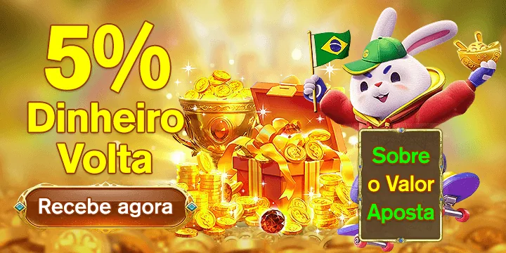 Sticky Slots Casino: Login e Cadastro