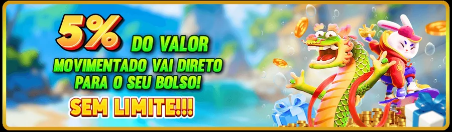 BetVision Slot